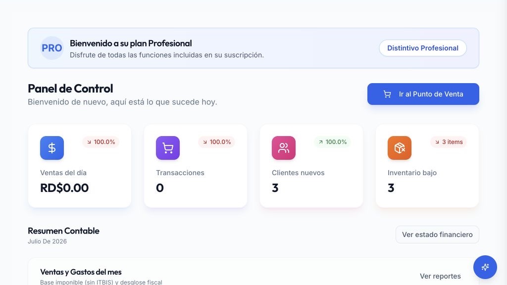 Vista real de Reportes en PuntoOS